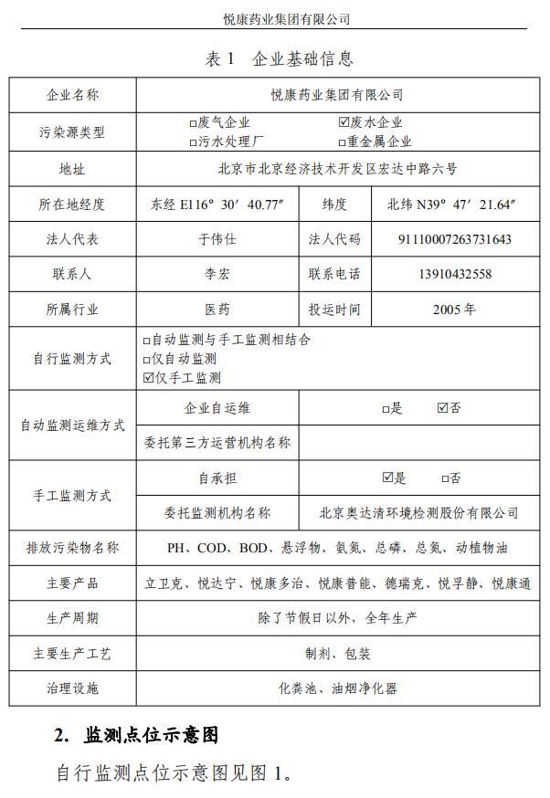 bifa·必发(中国集团)唯一官方网站