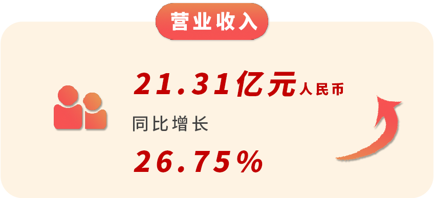 bifa·必发(中国集团)唯一官方网站