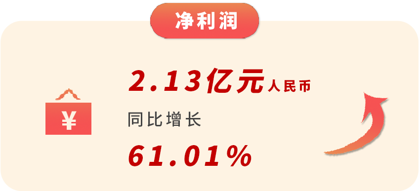 bifa·必发(中国集团)唯一官方网站