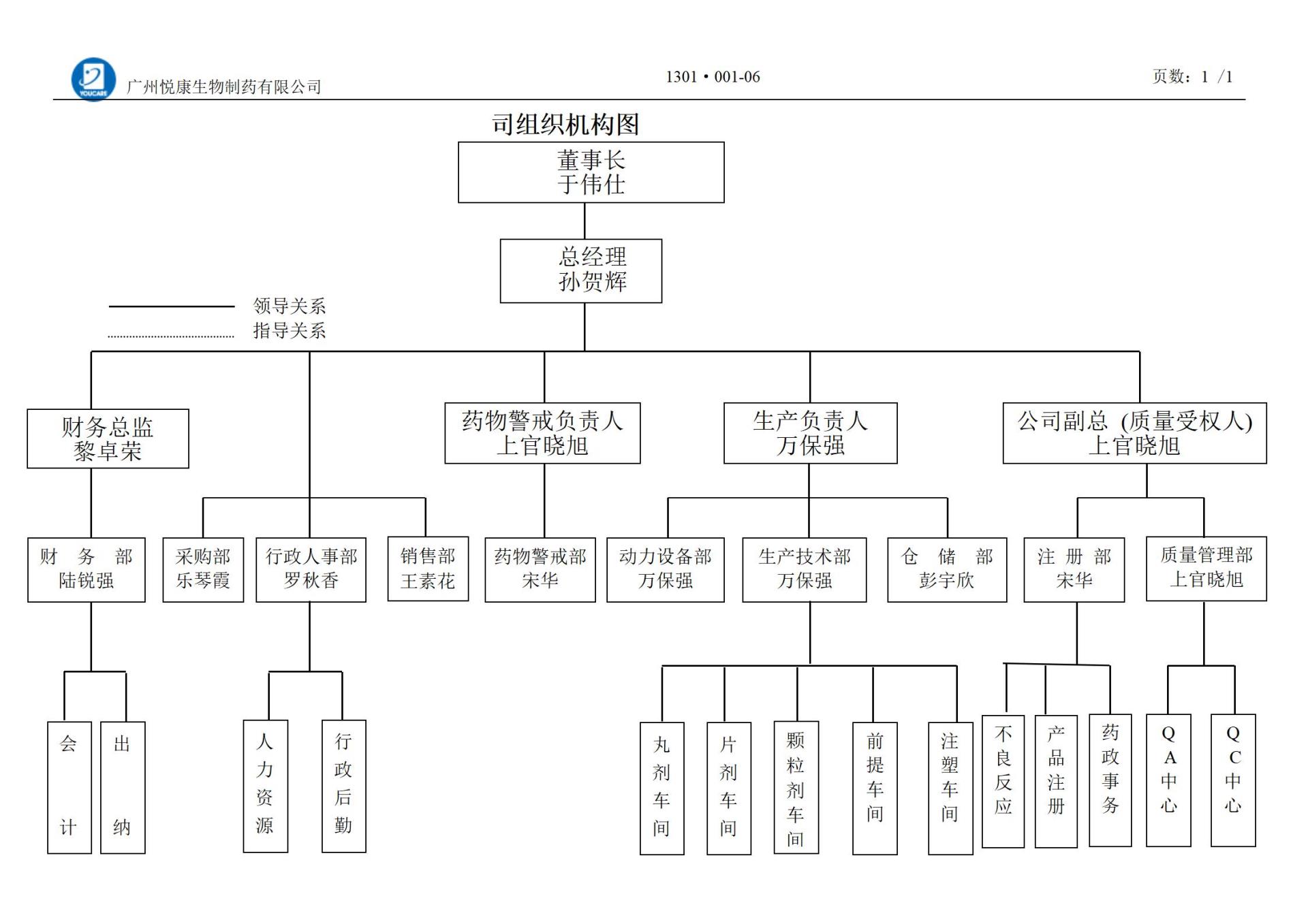 bifa·必发(中国集团)唯一官方网站